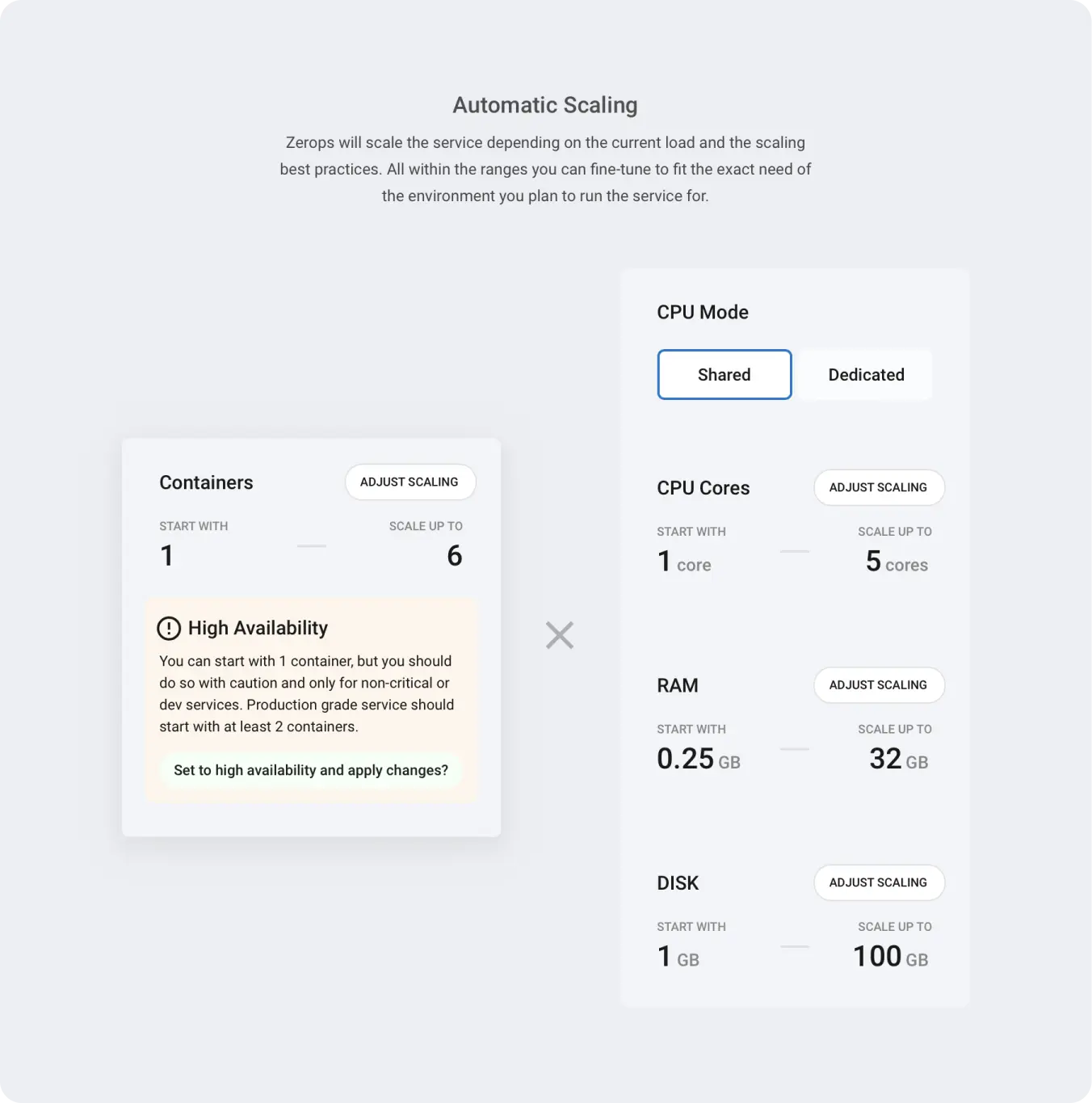 Automatic Scaling