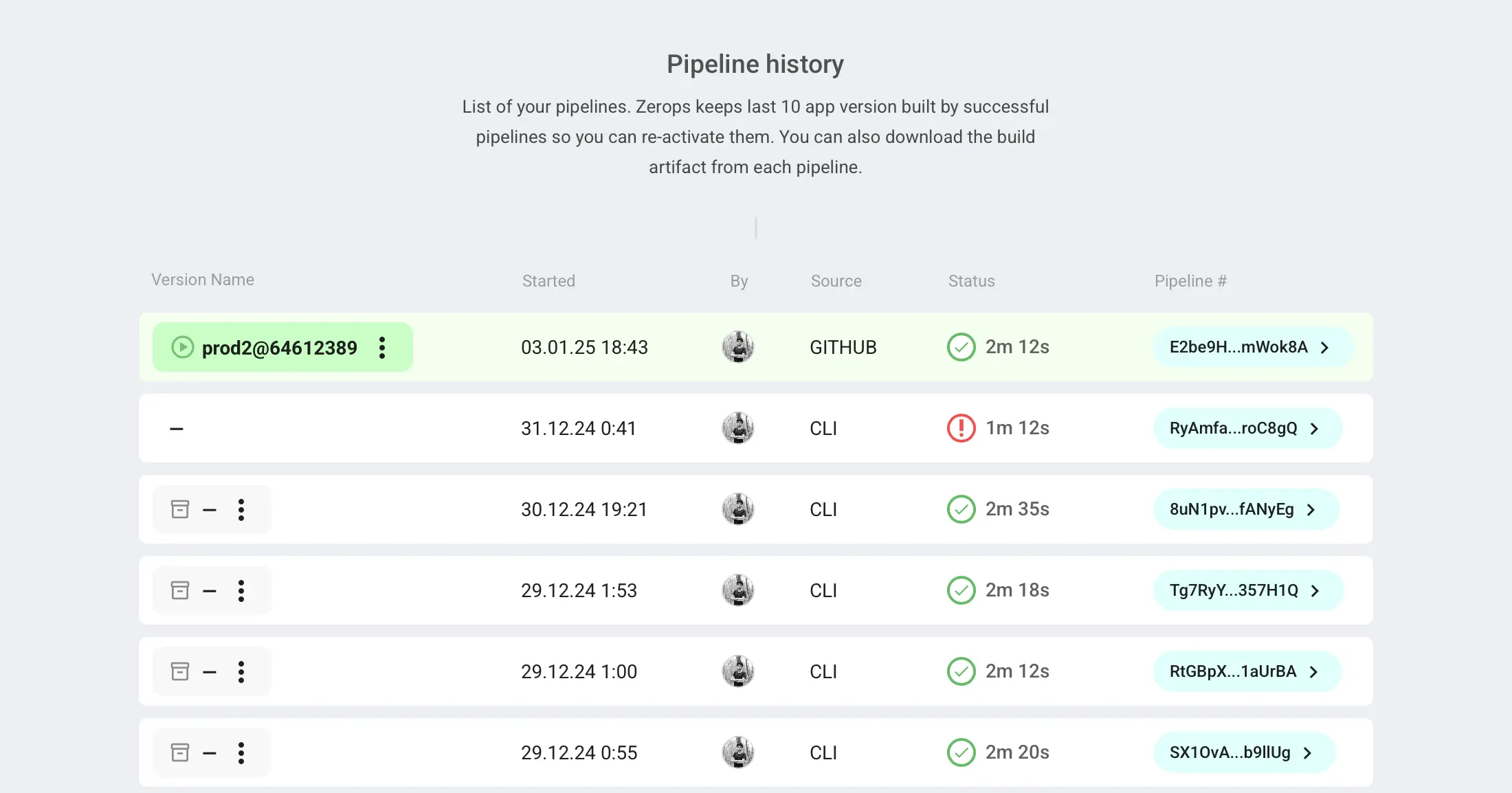 Pipeline history